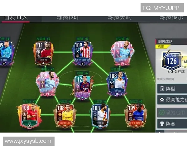 性价比高的FIFA足球世界右边锋球星推荐与分析