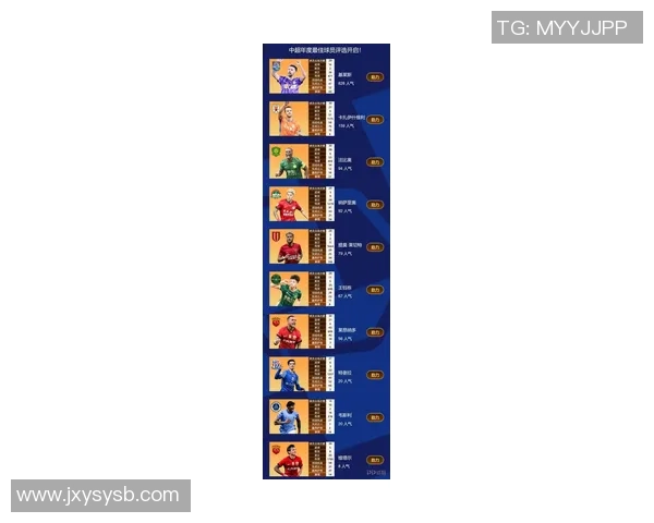 足球球迷热议球星投票结果揭晓 谁将成为年度最佳球员的最大热门